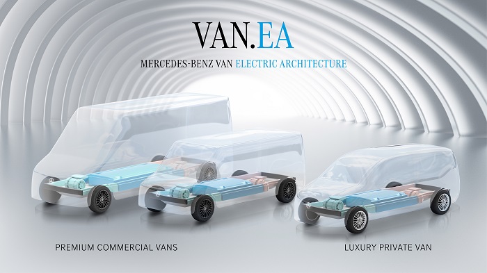 Mercedes-Benz’in ilk VAN.EA prototipleri kullanıma hazır